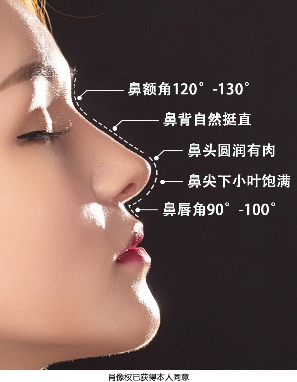 主要有这5点特色