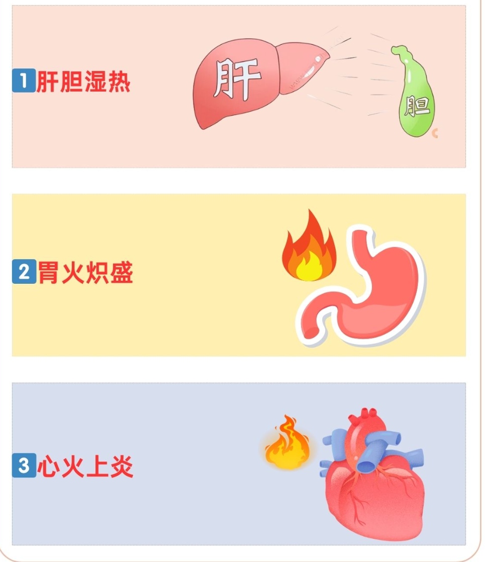 口干口苦是什么原因?怎么解决?- 健康160
