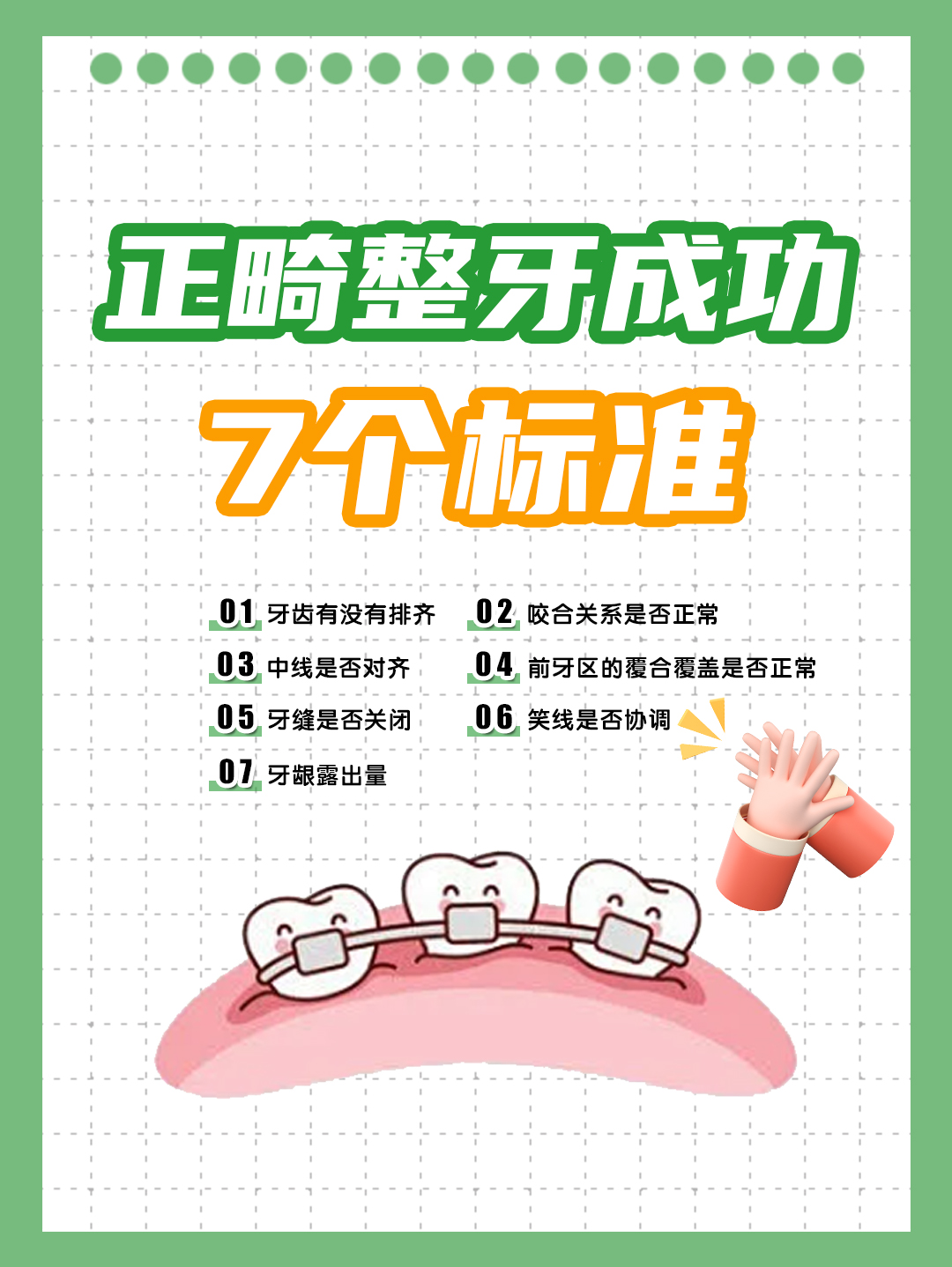 正畸整牙成功七个标准!看完验收合格正畸牙- 健康160